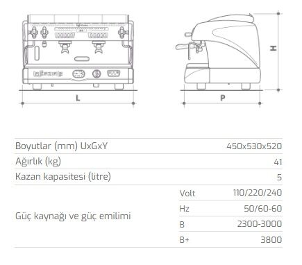 LA SPAZIALE ESP.MAKİNESİ S5 EK 1 GRP.